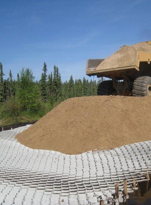 Geotextiles For Soil Stabilization